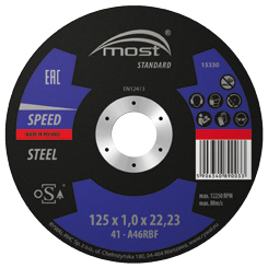MOST STANDARD STEEL